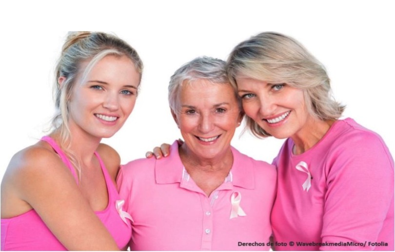 Otras mutaciones hereditarias del síndrome de cáncer de mama y de ovario